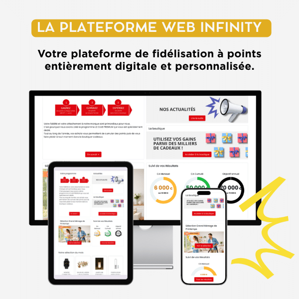 Plateforme de fidélisation à points entièrement digitale et personnalisée | Aktiva2